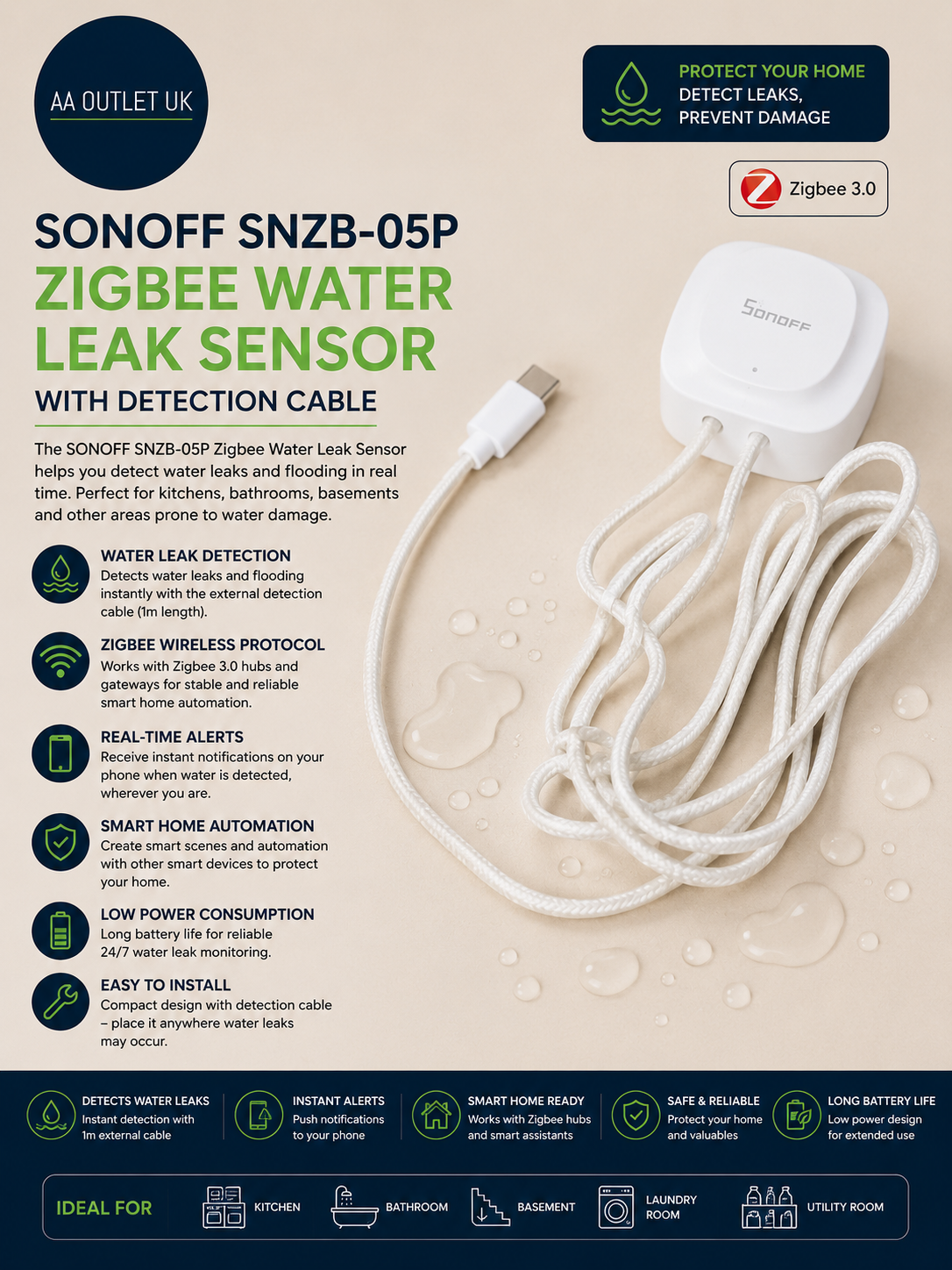 Sonoff SNZB05P Zigbee Water Leak Sensor Detection Cable Alarm System Smart