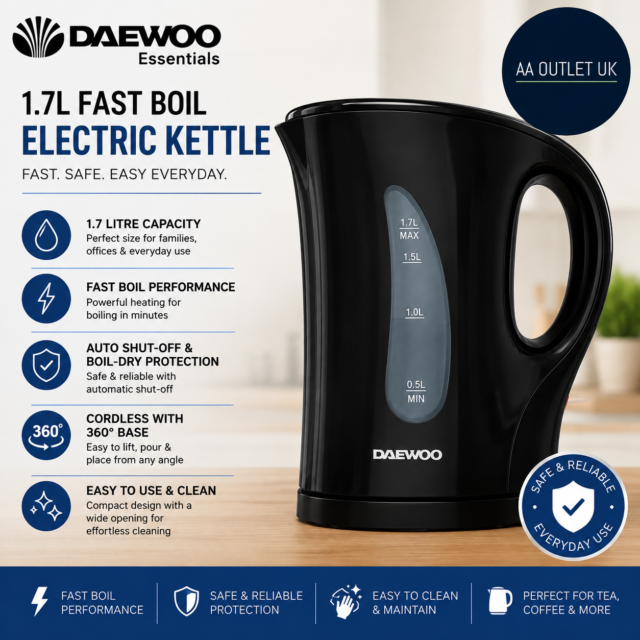 Daewoo Essentials 1.7L Fast Boil Electric Kettle Black Plastic Cordless Jug