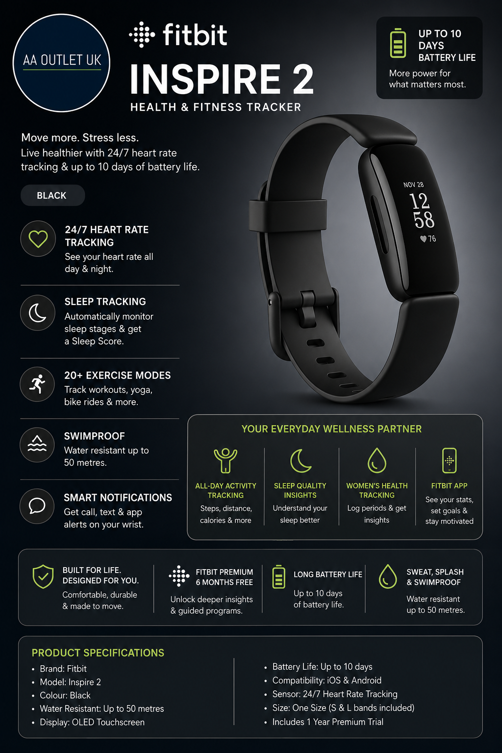 Fitbit Inspire 2 Health & Fitness Tracker 24/7 Heart Rate To 10 Days Battery