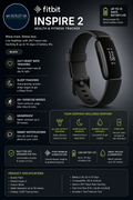 Fitbit Inspire 2 Health & Fitness Tracker 24/7 Heart Rate To 10 Days Battery