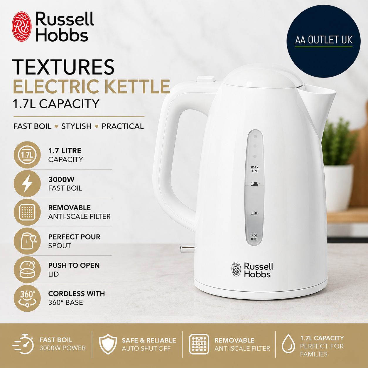 Russell Hobbs Electric 1.7L Cordless Kettle Fast Boil 3KW White Matt High Gloss