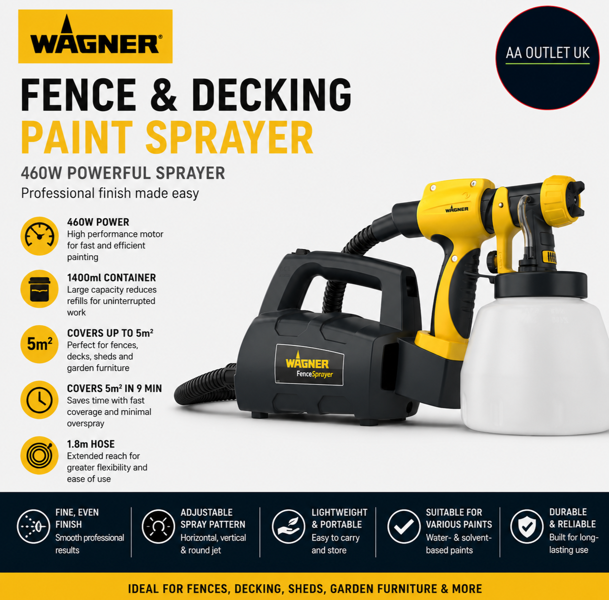 WAGNER Fence Decking Paint Sprayer 460W 1400ml Covers 5m² 9min 1.8m Hose