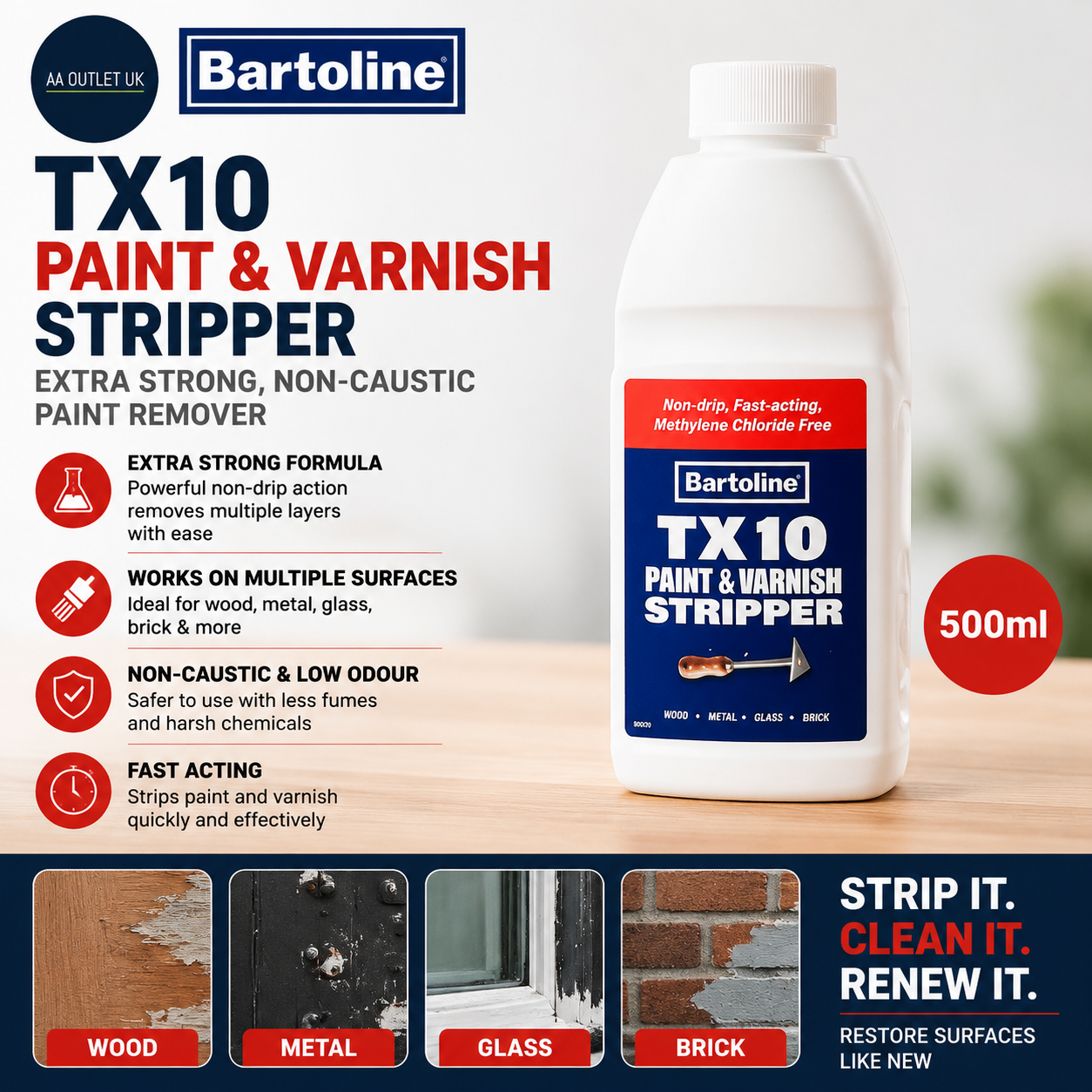 Bartoline TX10 Paint Varnish Stripper 500ml Extra Strong Non Caustic Remover