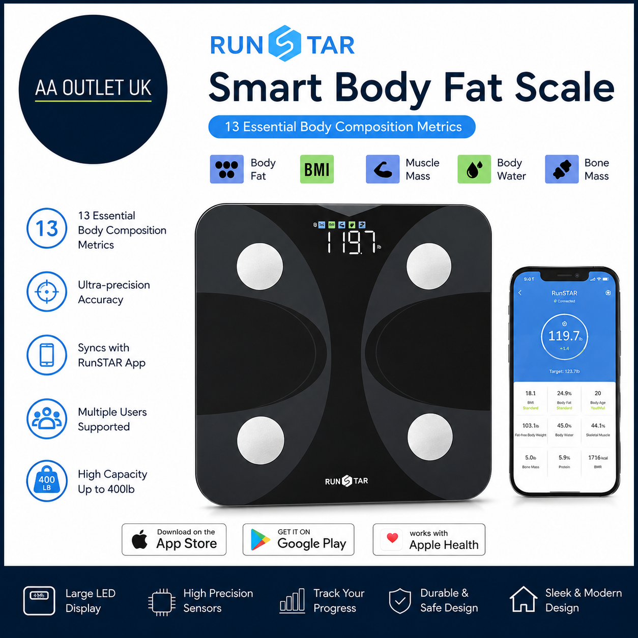 Scales  Body Weight Fat Percentage RunSTAR Ultra Precision Digital Accuracy New