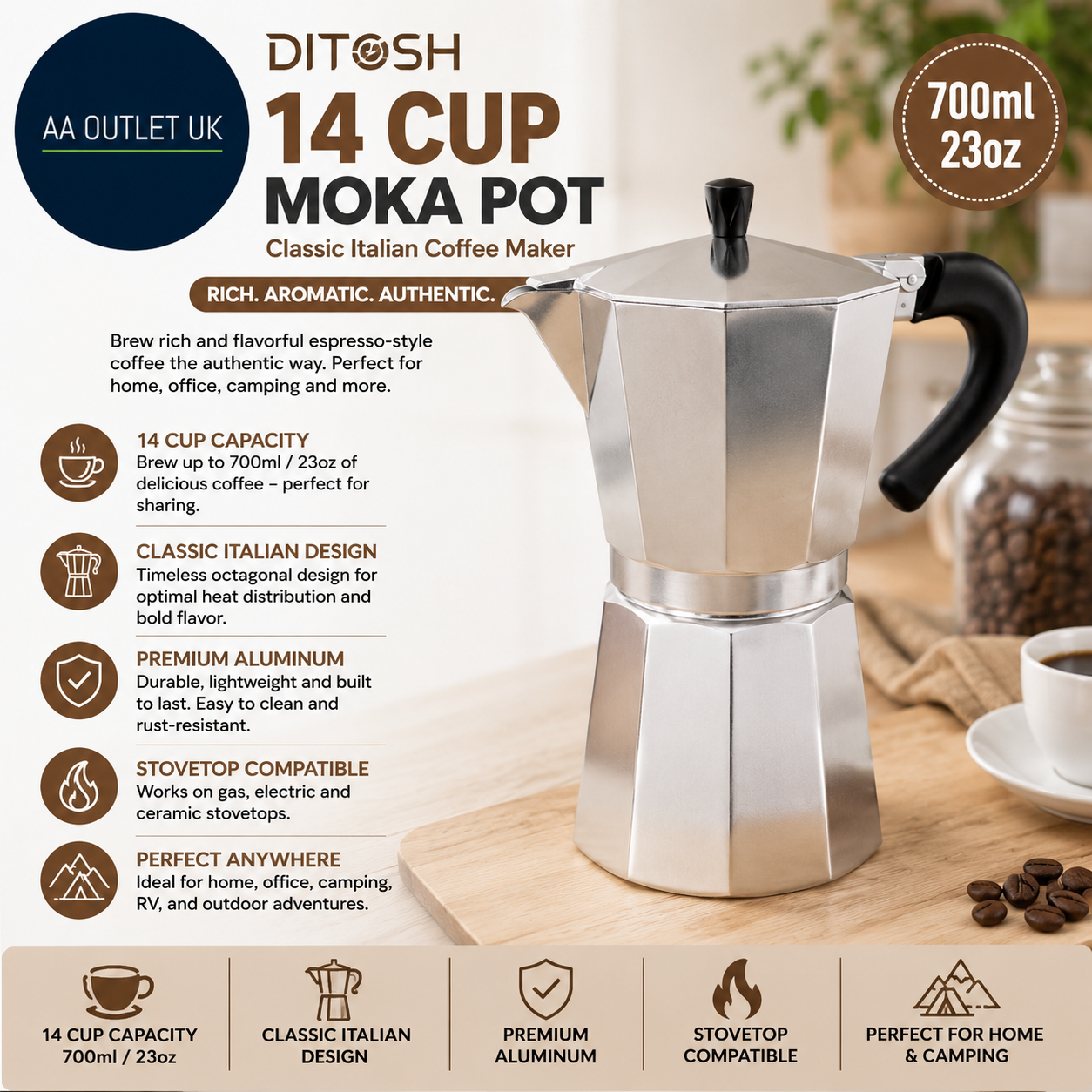 Ditosh 14 Cup Aluminum Espresso Stovetop Moka Pot Express Coffee Maker