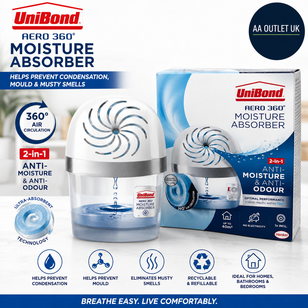 UniBond AERO 360 Moisture Absorber Ultra Absorbent Dehumidifier Condensation