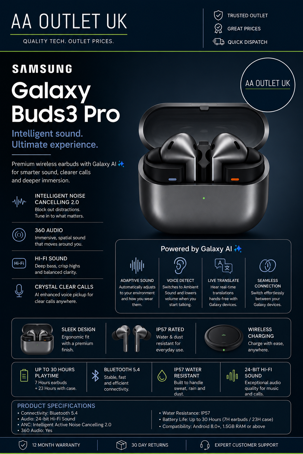 Samsung Galaxy Buds3 Pro Grey Galaxy AI Wireless Earbuds Noise Cancelling