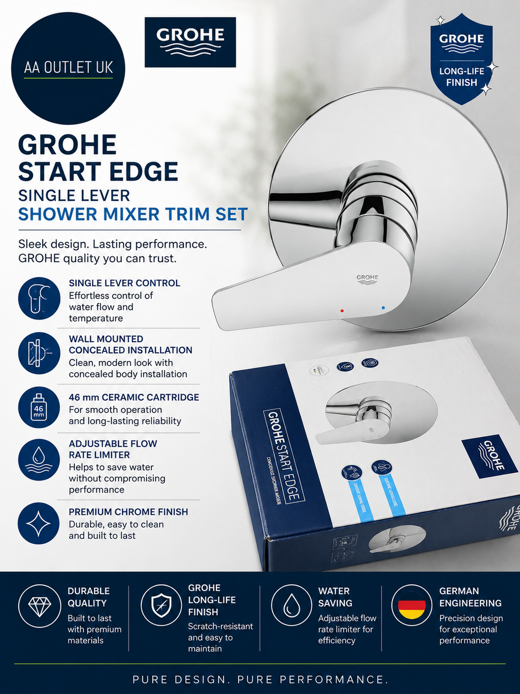 Grohe Start Edge Single Lever Shower Mixer Trim Set Metal Lever Wall Mount