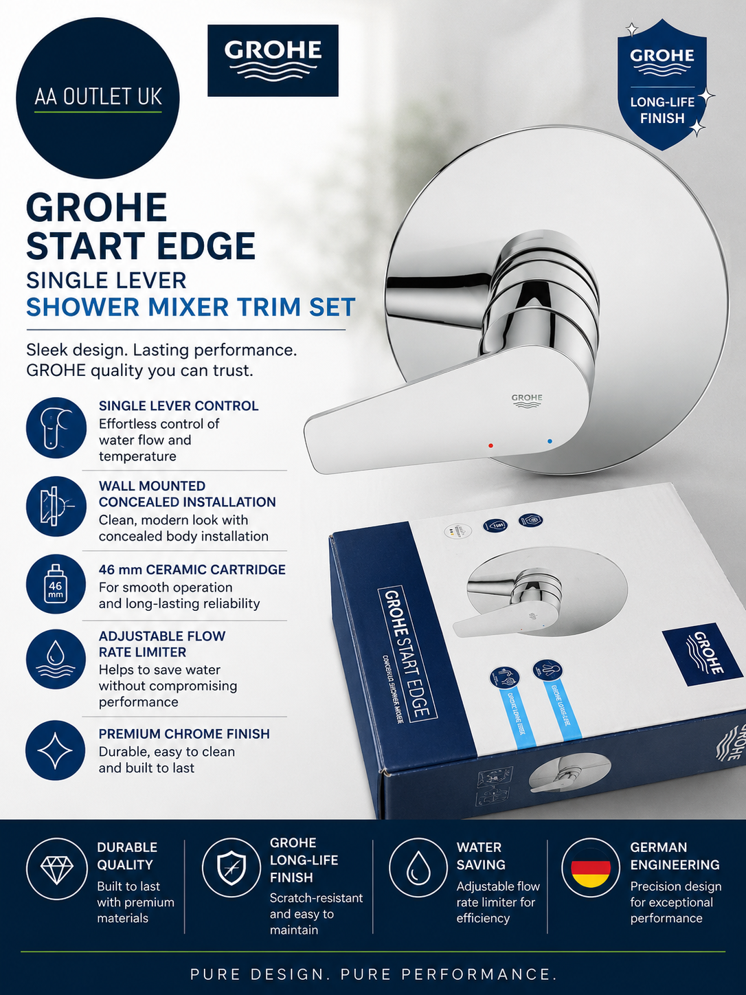 Grohe Start Edge Single Lever Shower Mixer Trim Set Metal Lever Wall Mount
