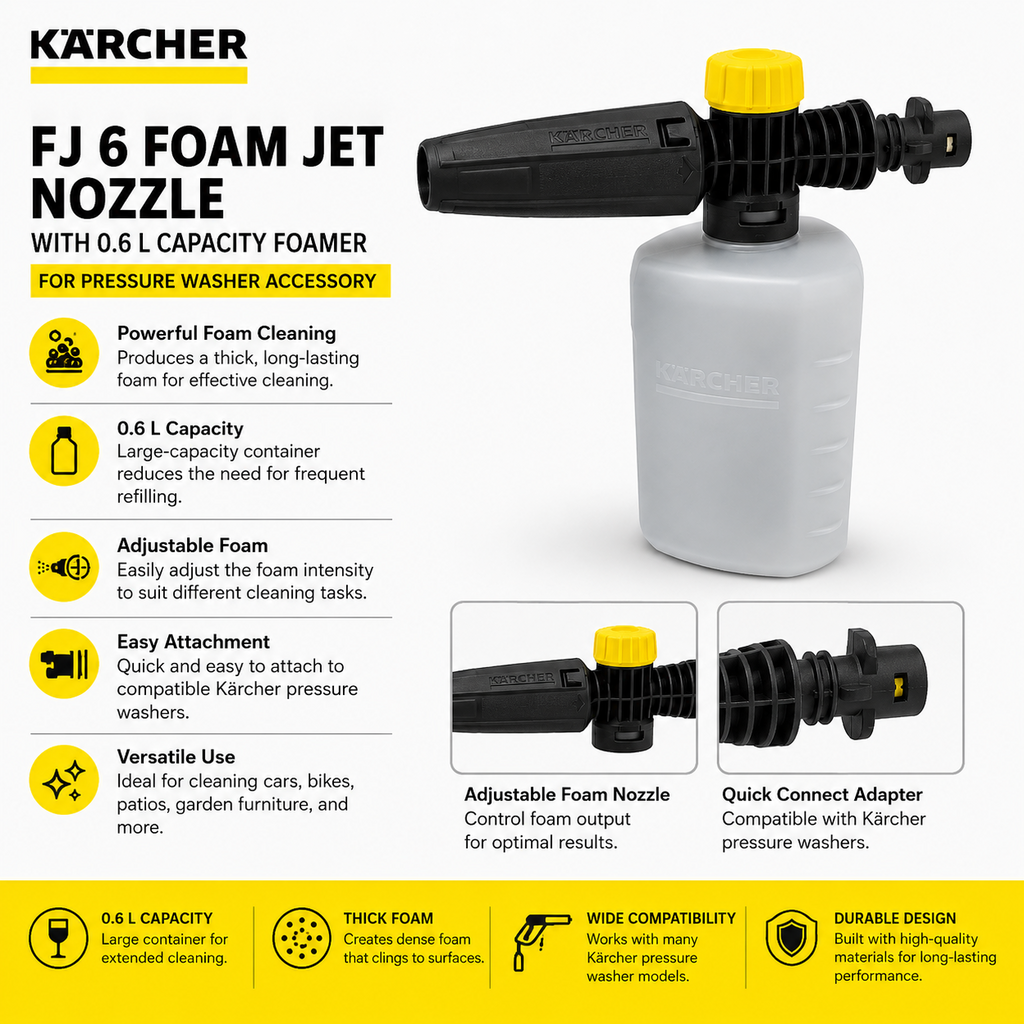 Karcher 26431470 FJ6 Jet Nozzle 0.6L Capacity Foamer Pressure Washer Accessory