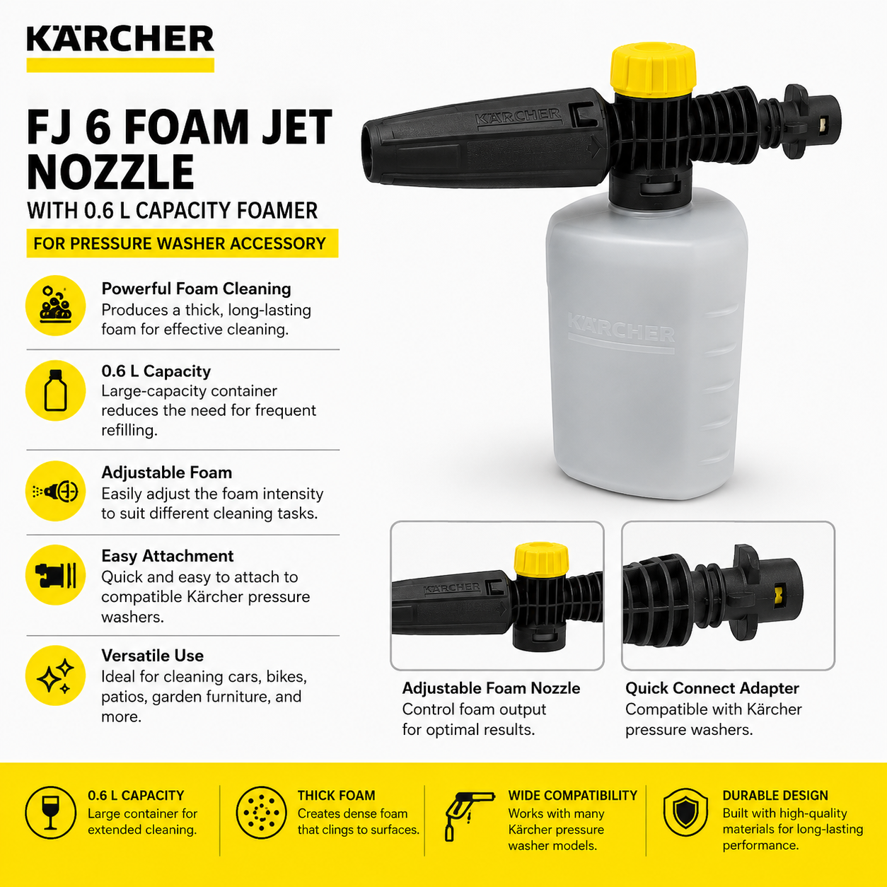 Karcher 26431470 FJ6 Jet Nozzle 0.6L Capacity Foamer Pressure Washer Accessory