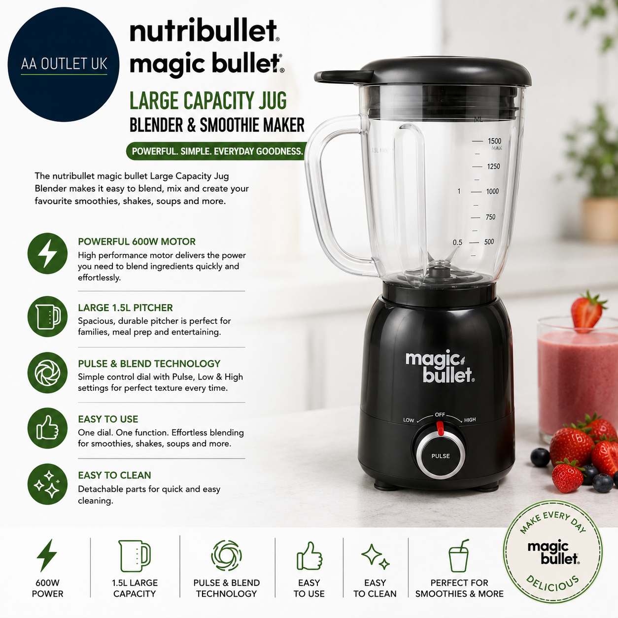 Nutribullet Magic Bullet Large Capacity Jug Blender Smoothie 600W 1.5L Pitcher