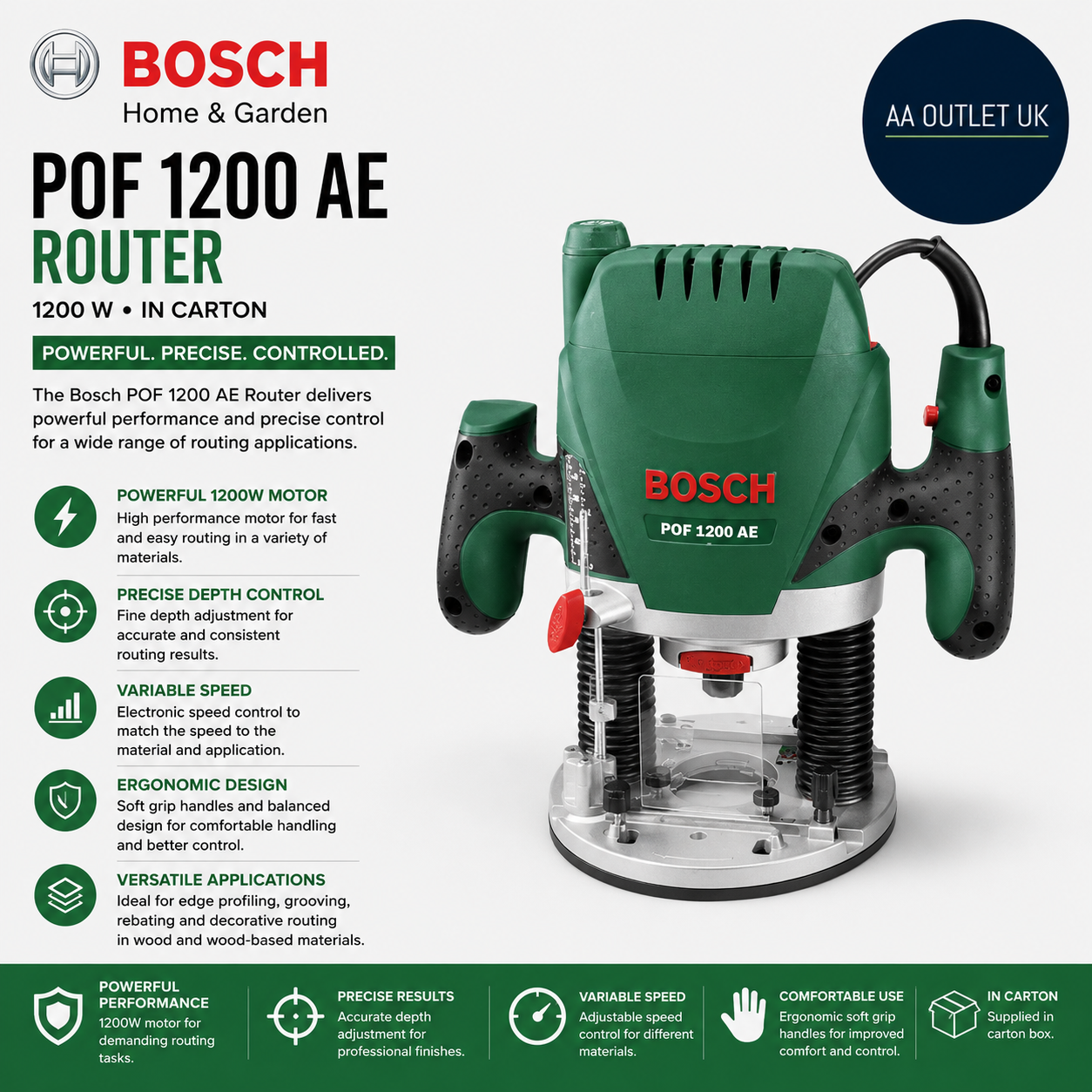 Bosch Home And Garden Router POF 1200 AE 1200W Corded Electric Pale Green