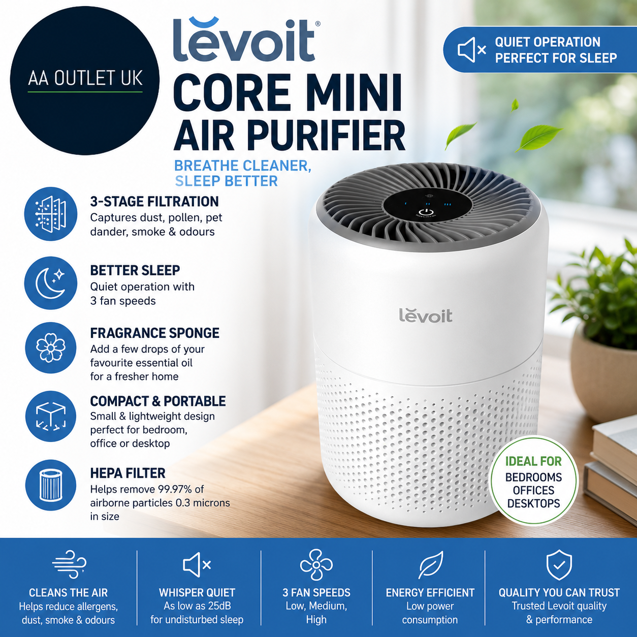 Leviot Air Purifier Bedroom Home Quiet HEPA Filter Cleaner Fragrance Sponge