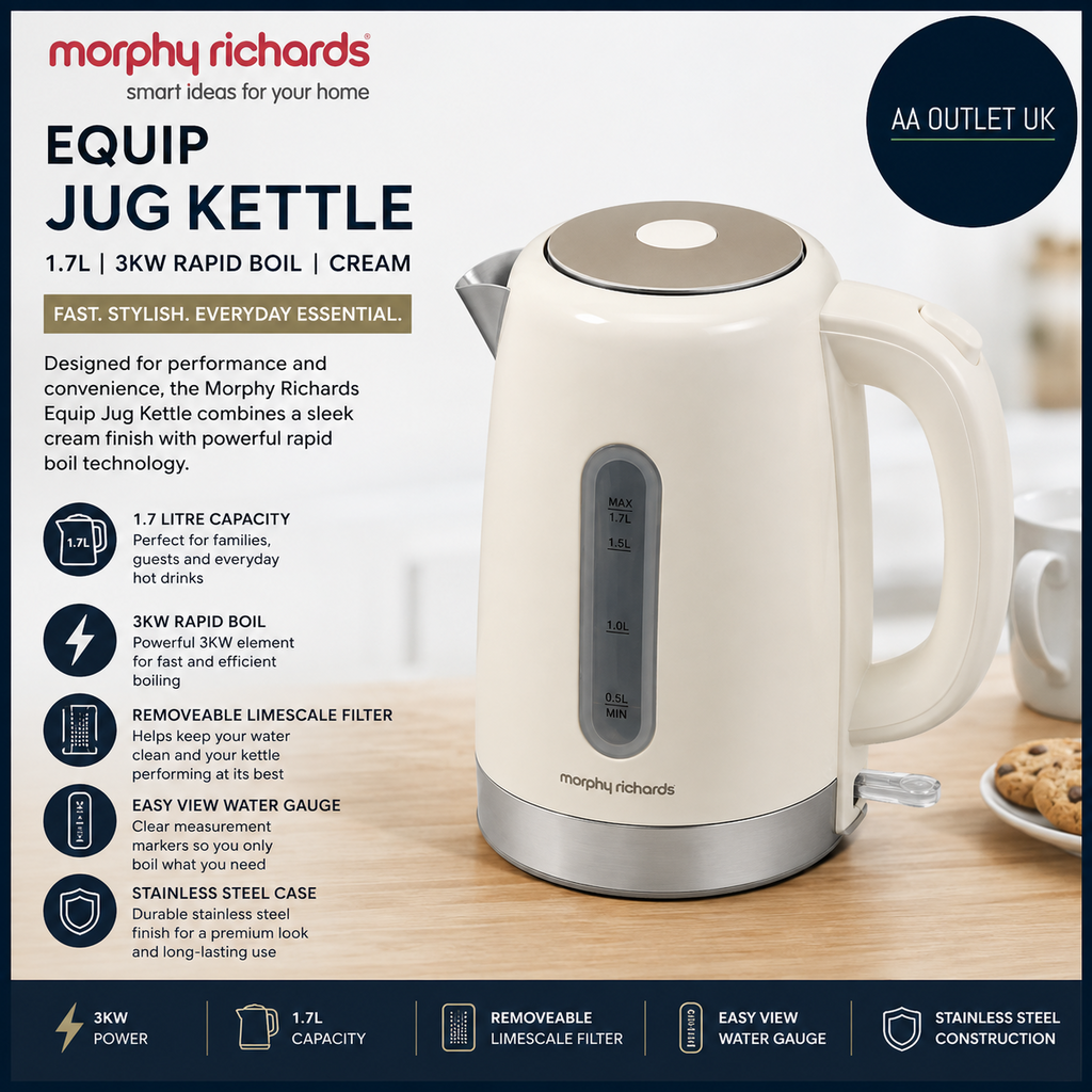 Morphy Richards Equip Jug Kettle 1.7L 3Kw Rapid Boil Removeable Limescale Filter