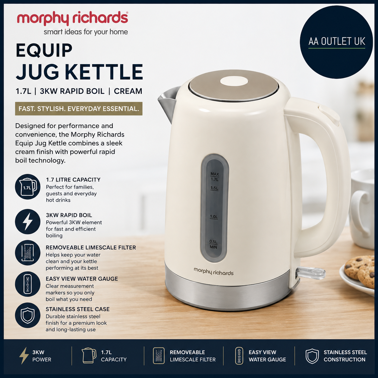 Morphy Richards Equip Jug Kettle 1.7L 3Kw Rapid Boil Removeable Limescale Filter