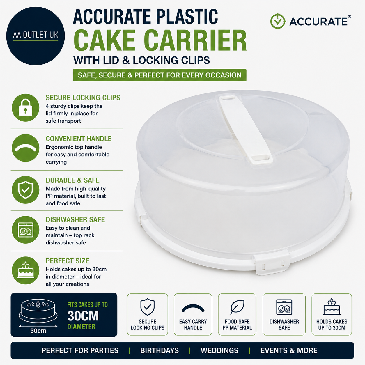Accurate Plastic Cake Carrier Lid Locking Clips Round Dishwasher Safe 30cm