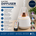 Electric Essential Oil Diffuser Ultrasonic Cool Mist Aromatherapy Diffuser Scent