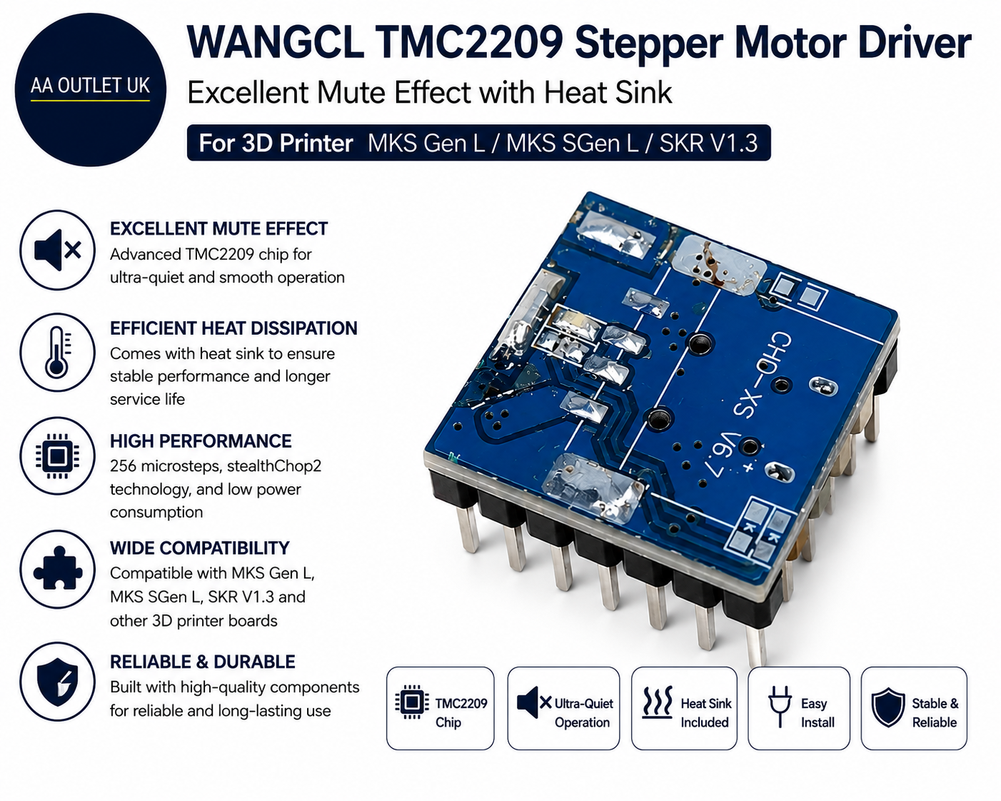 WANGCL Stepper Motor Driver TMC2209 Heat Sink Excellent Mute Effect 3D Printer