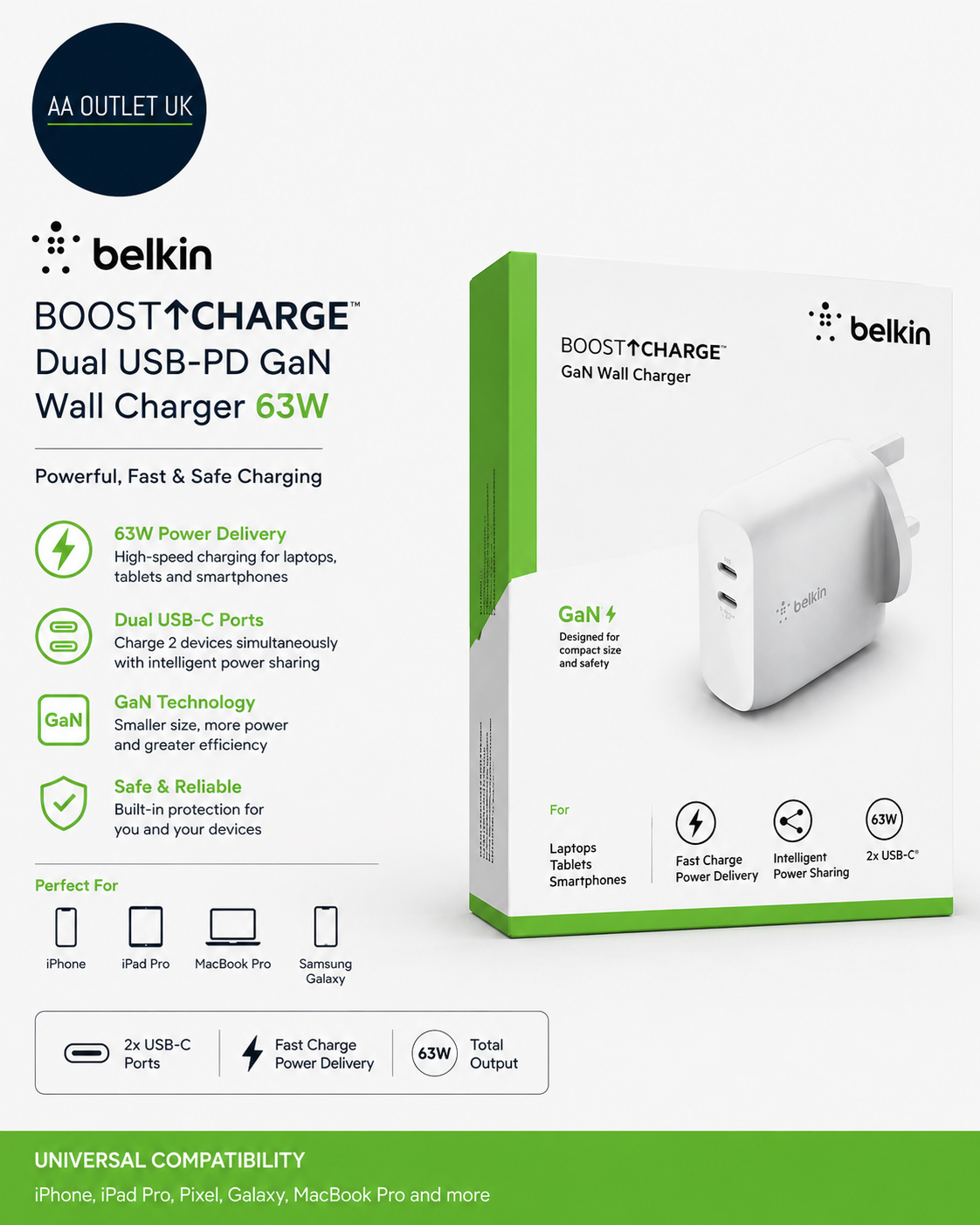 Belkin BoostCharge Dual USB PD GaN Wall Charger 63W USB C Fast Charger White