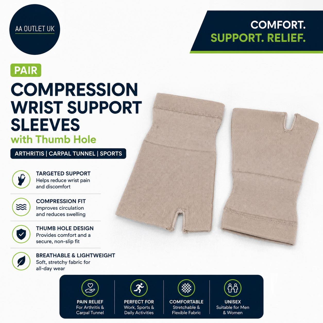 Pair Compression Wrist Support Sleeves Thumb Hole Arthritis Carpal Tunnel