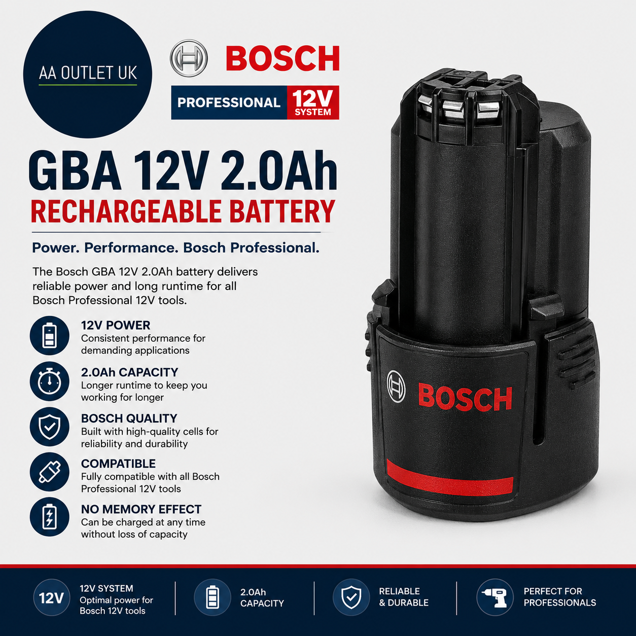 Bosch Professional 12V System GBA 12V 2.0Ah Rechargeable Battery Lithium Ion