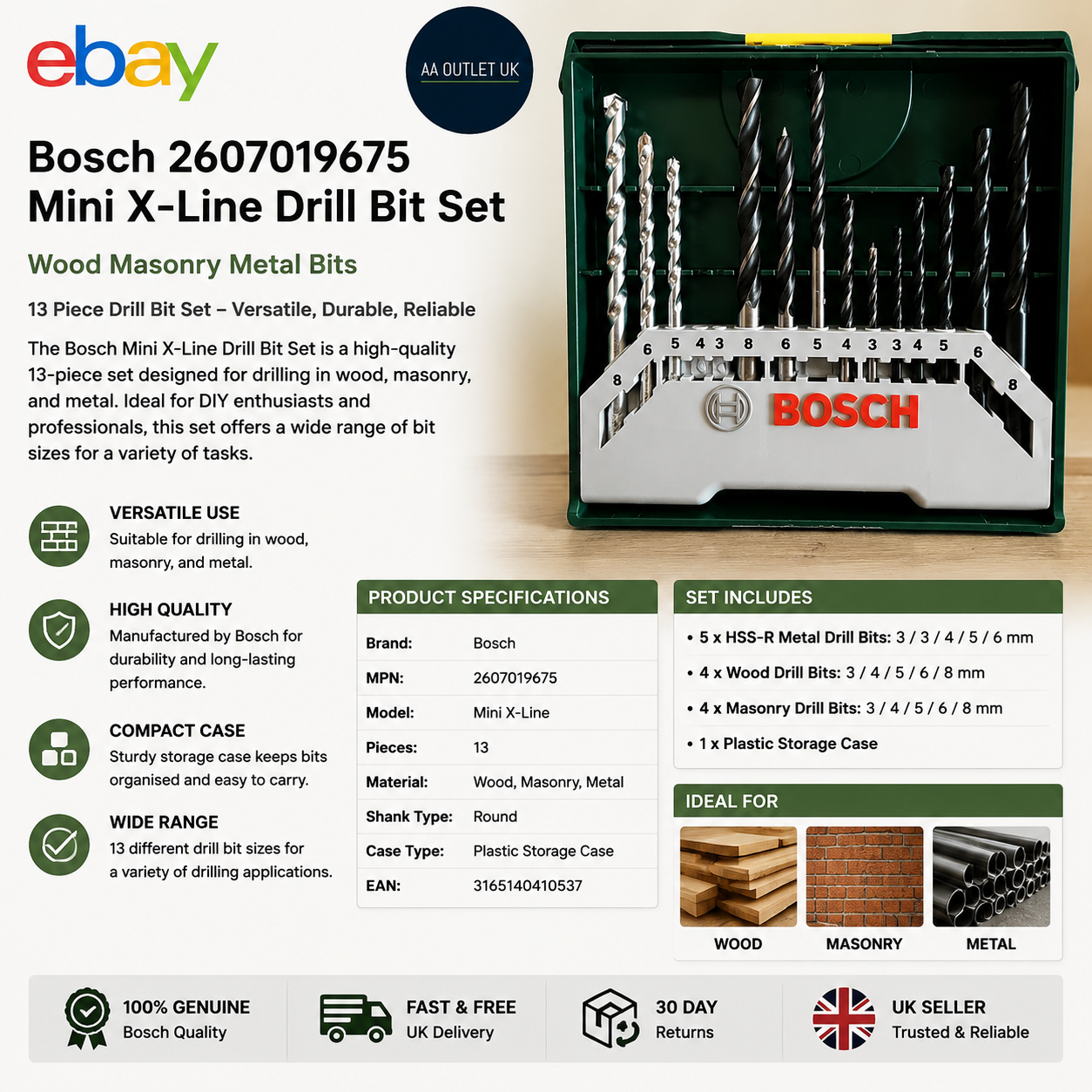 Bosch 2607019675 Mini X Line Drill Bit Set Wood Masonry Metal Heavy Duty Design