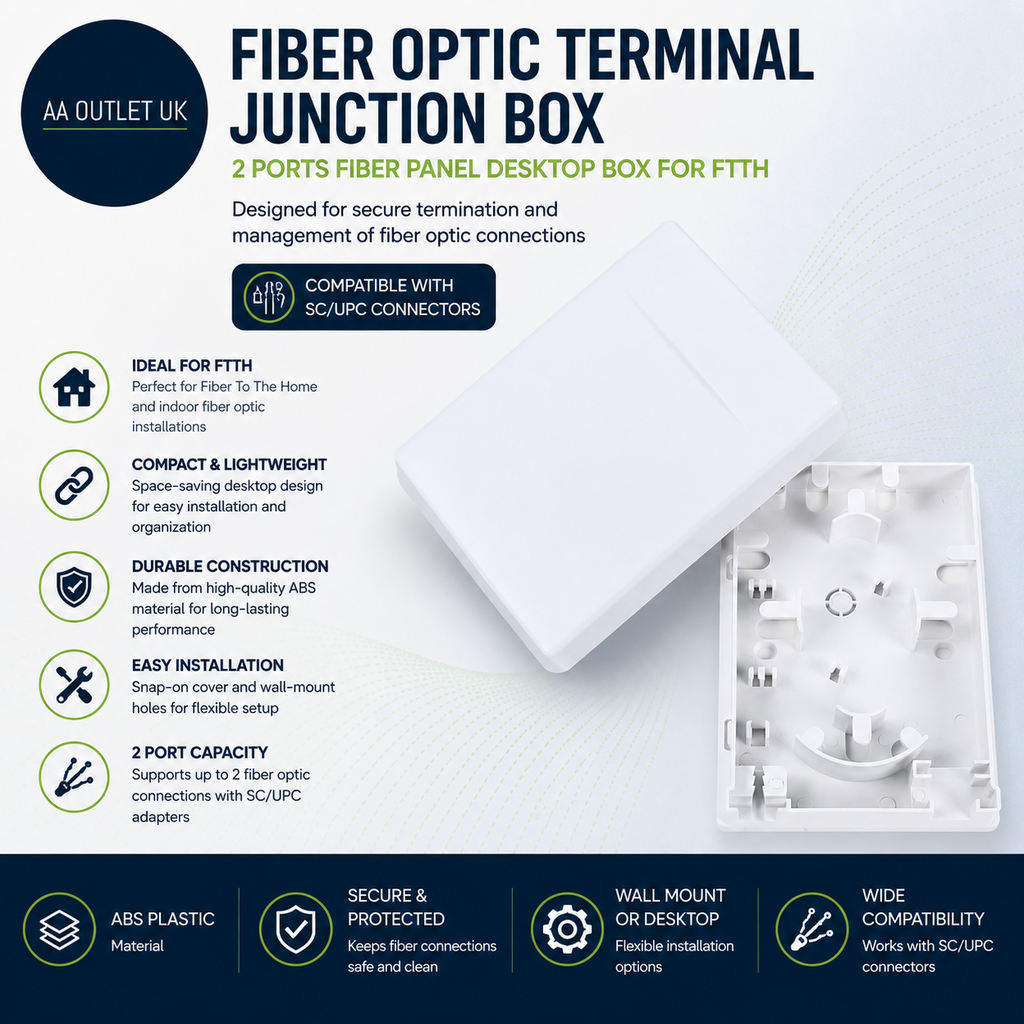 PNGKNYOCN Fiber Optic Terminal Junction Box 2 Ports Fiber Panel Desktop Box