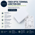PNGKNYOCN Fiber Optic Terminal Junction Box 2 Ports Fiber Panel Desktop Box