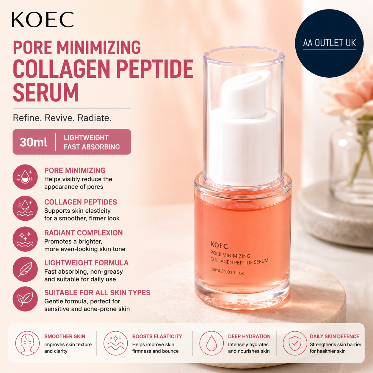 KOEC Pore Minimizing Collagen Peptide Serum Firming Smoothing 30ml New