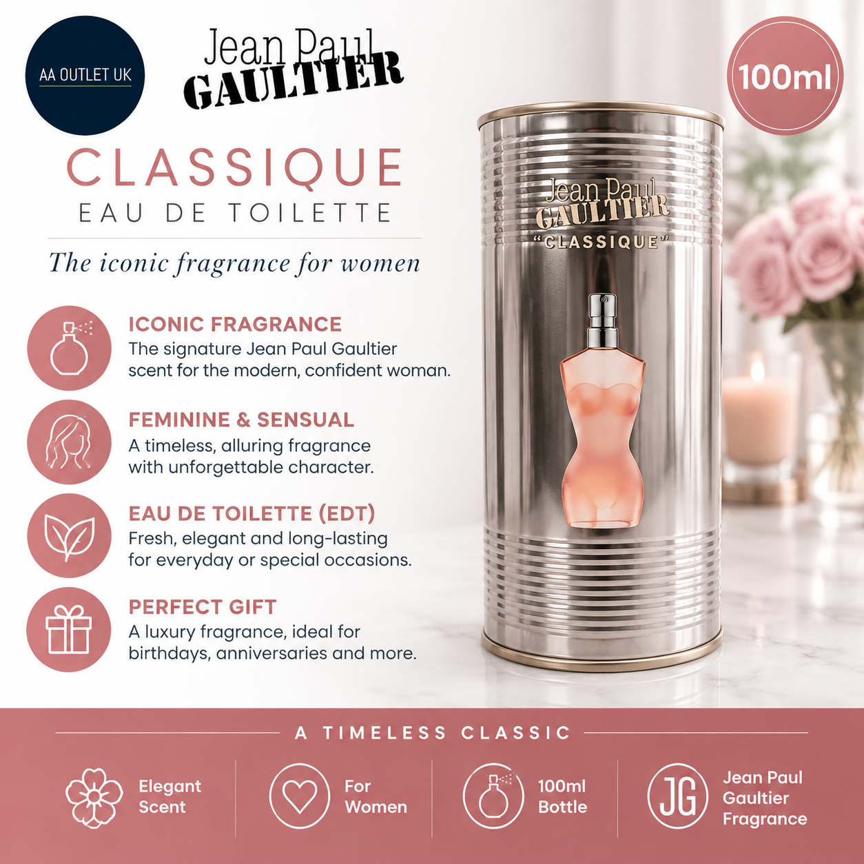 Jean Paul Gaultier Classique Eau de Toilette EDT Women Fragrance 100ml New
