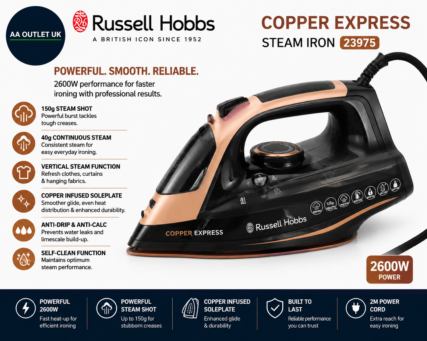 Russell Hobbs Steam Iron Copper Express Infused Soleplate 150g Shot 40g 23975