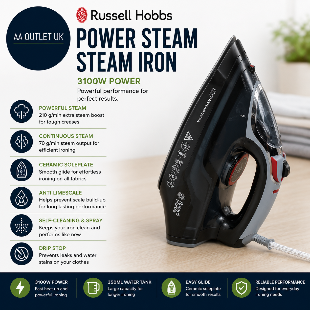 Russell Hobbs Steam Iron 3100W 210 g/min Boost Self Cleaning System 20630