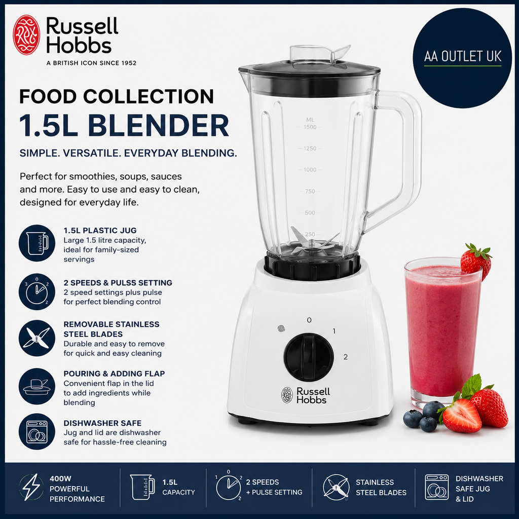 Russell Hobbs Food Collection 1.5L Plastic Jug Blender 2 Speeds Pulse 400w