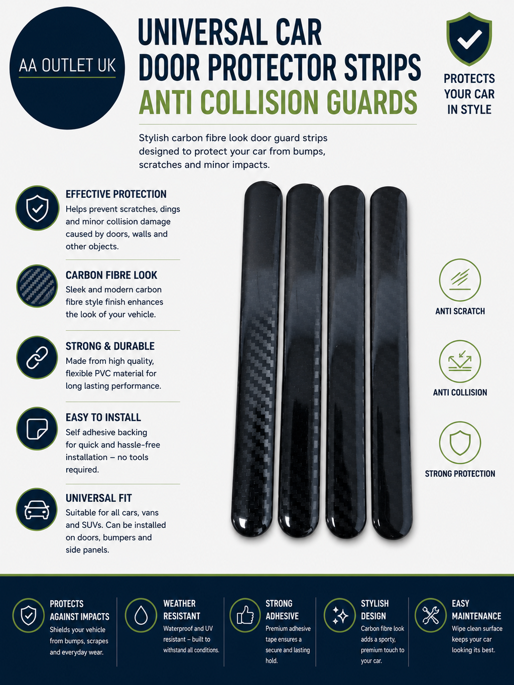 Universal Carbon Fibre Look Car Door Protector Strips Anti Collision Guards New