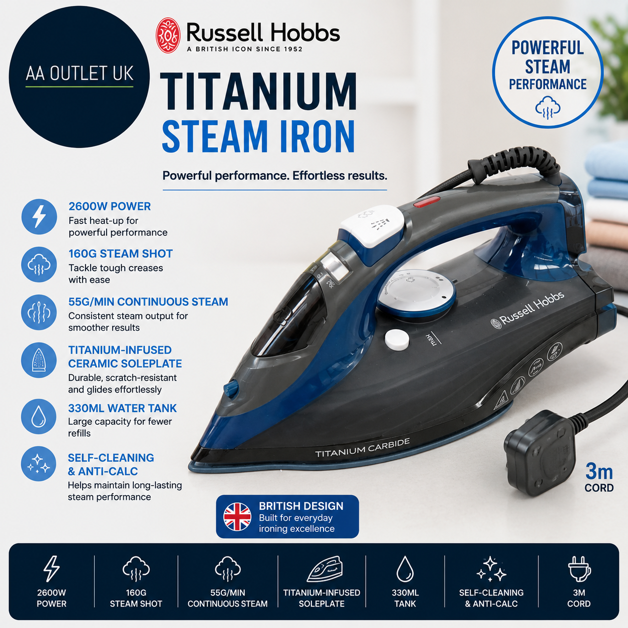 Russell Hobbs Iron 2600W 160g Steam Shot 55g min Titanium Carbide 27090