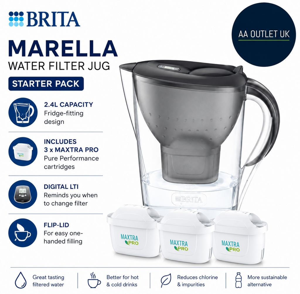 Brita Marella Water Filter Jug Graphite 2.4L Starter Pack Maxtra Pro Pure
