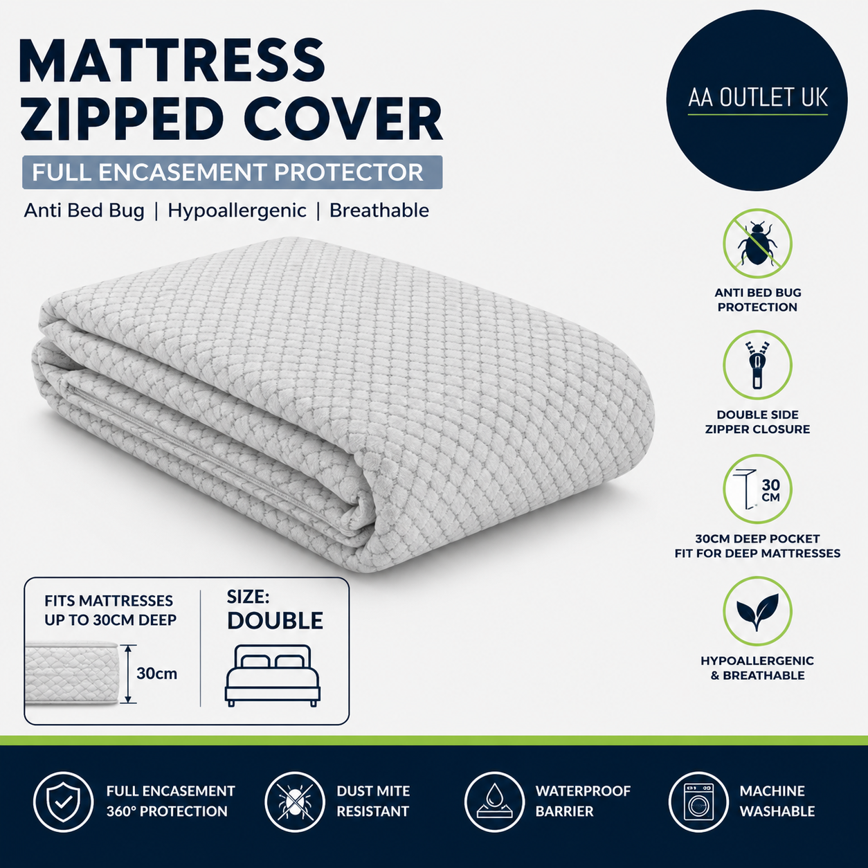 Mattress Zipped Cover Full Encasement Anti Bed Bug Zip Protector Super King