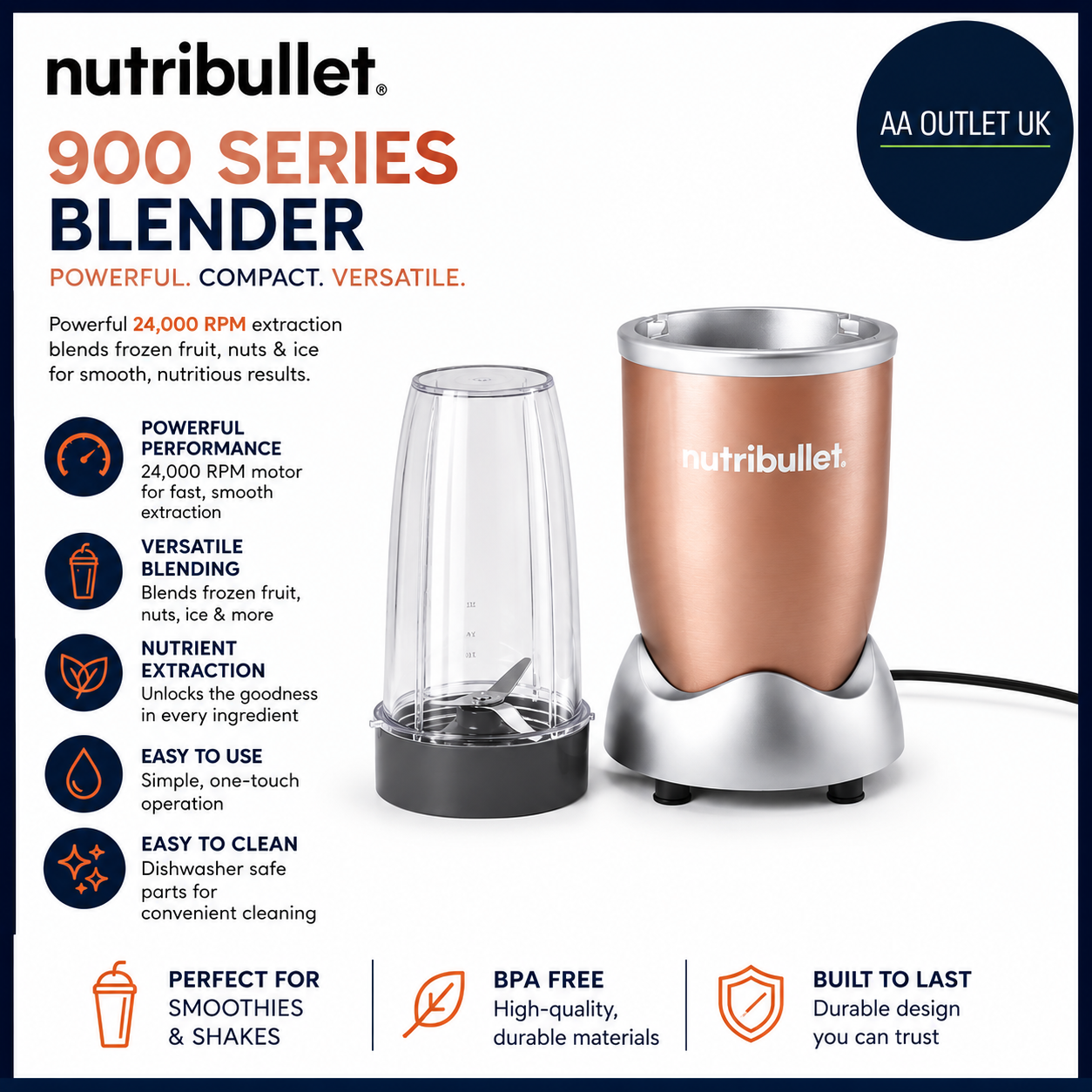 Nutribullet Blender 900 Series Powerful 24000 RPM Extractor 14.6x25.7x36cm 0.93L
