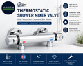 Thermostatic Shower Mixer Bar Round Wall Mounted Bath Shower Mixer Valve