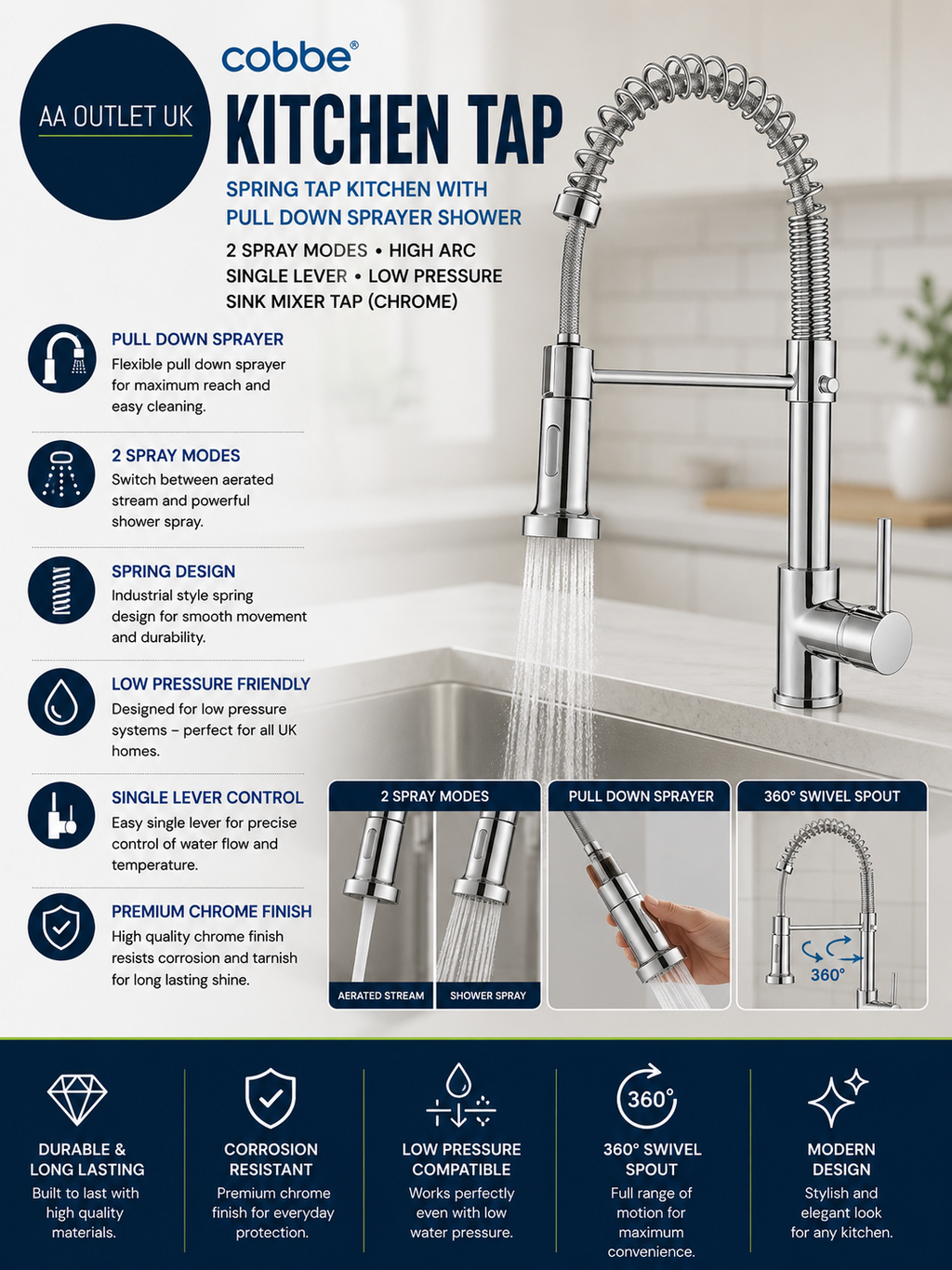 Cobbe Kitchen Spring Tap Kitchen Pull Down Sprayer Shower 2 Spray Modes
