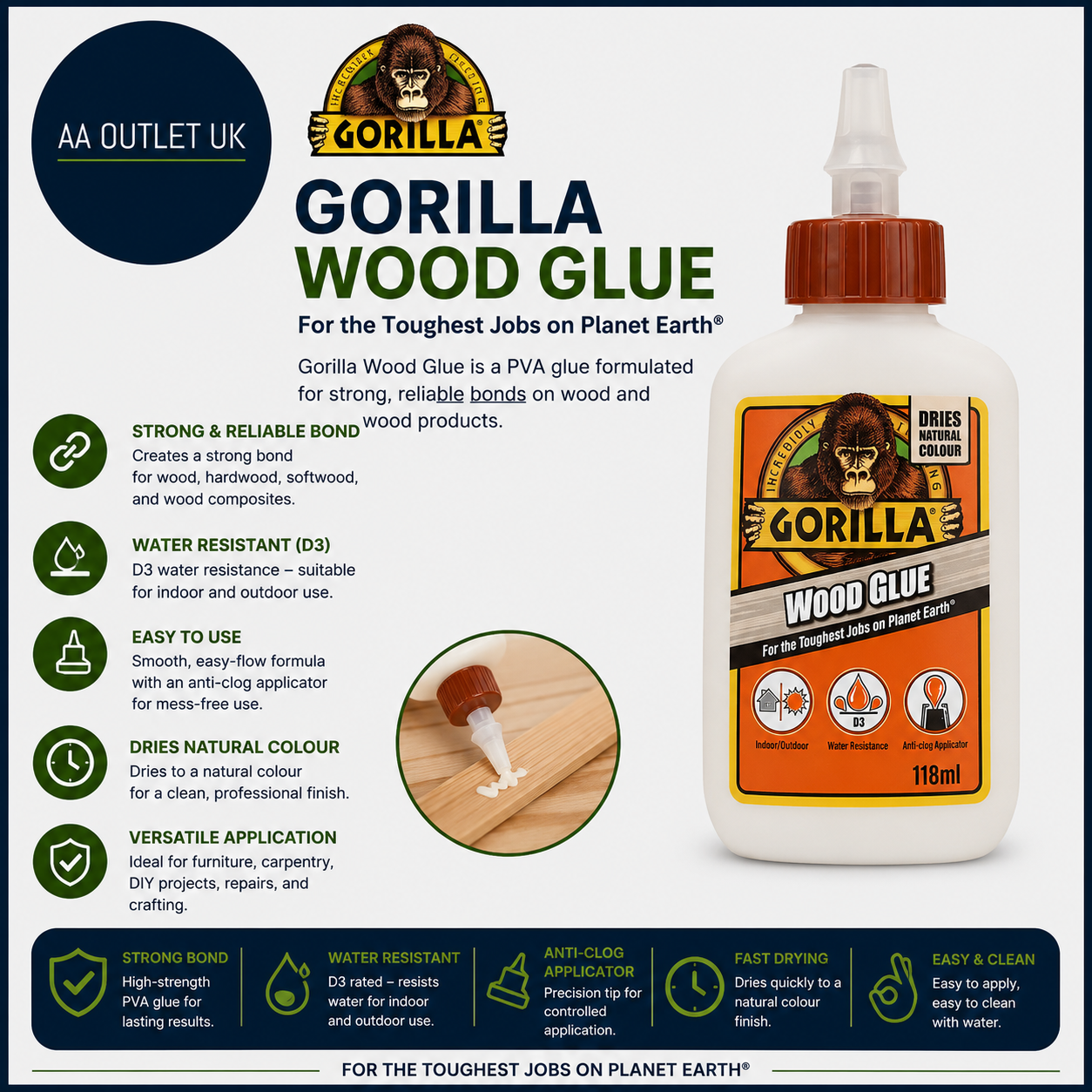 Gorilla Glue Wood Glue Dries Natural Color Indoor Outdoor Water Resistance 118ml