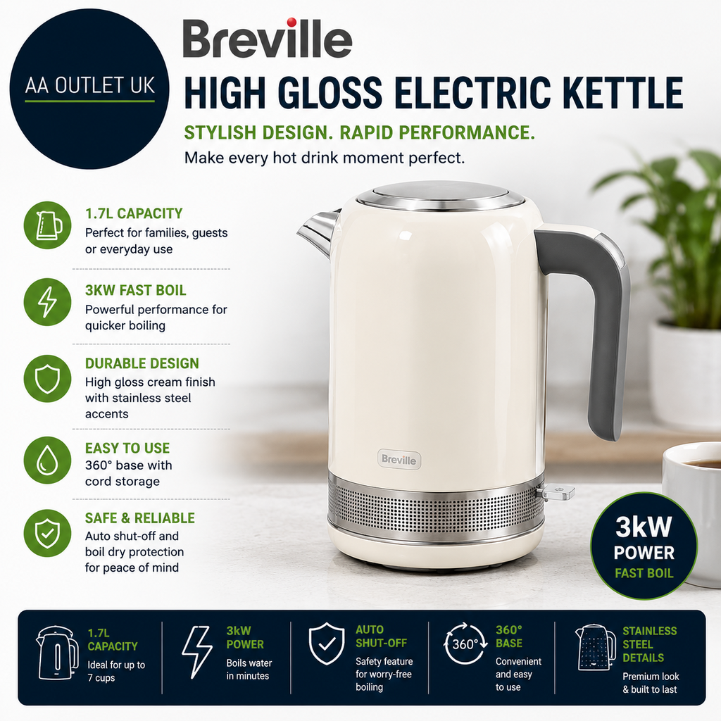 Breville High Gloss Electric Kettle 1.7l 3kw Fast Boil  Cream Stainless Steel