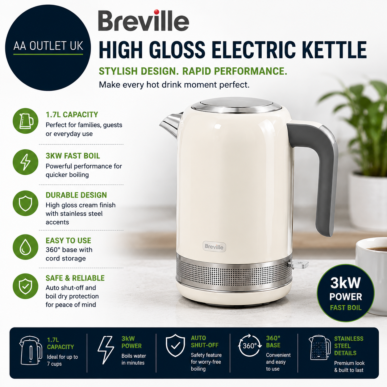 Breville High Gloss Electric Kettle 1.7l 3kw Fast Boil  Cream Stainless Steel