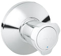 Grohe Metal Costa L Concealed Valve Trim Flange Chrome 19808001 New