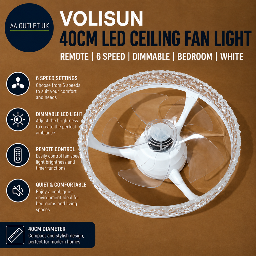 VOLISUN 40cm LED Ceiling Fan Light Remote 6 Speed Dimmable Bedroom White New