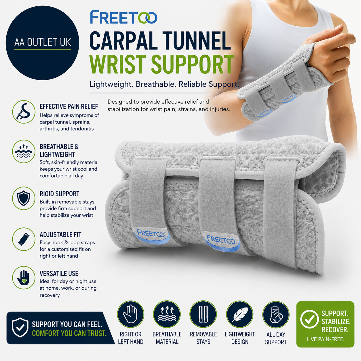 Freetoo Lightweight Carpal Tunnel Wrist Supports Right Left Hand Small