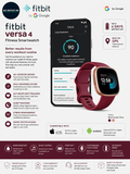Google Fitbit Versa 4 Fitness Smartwatch Built In GPS 6 Days Battery Life