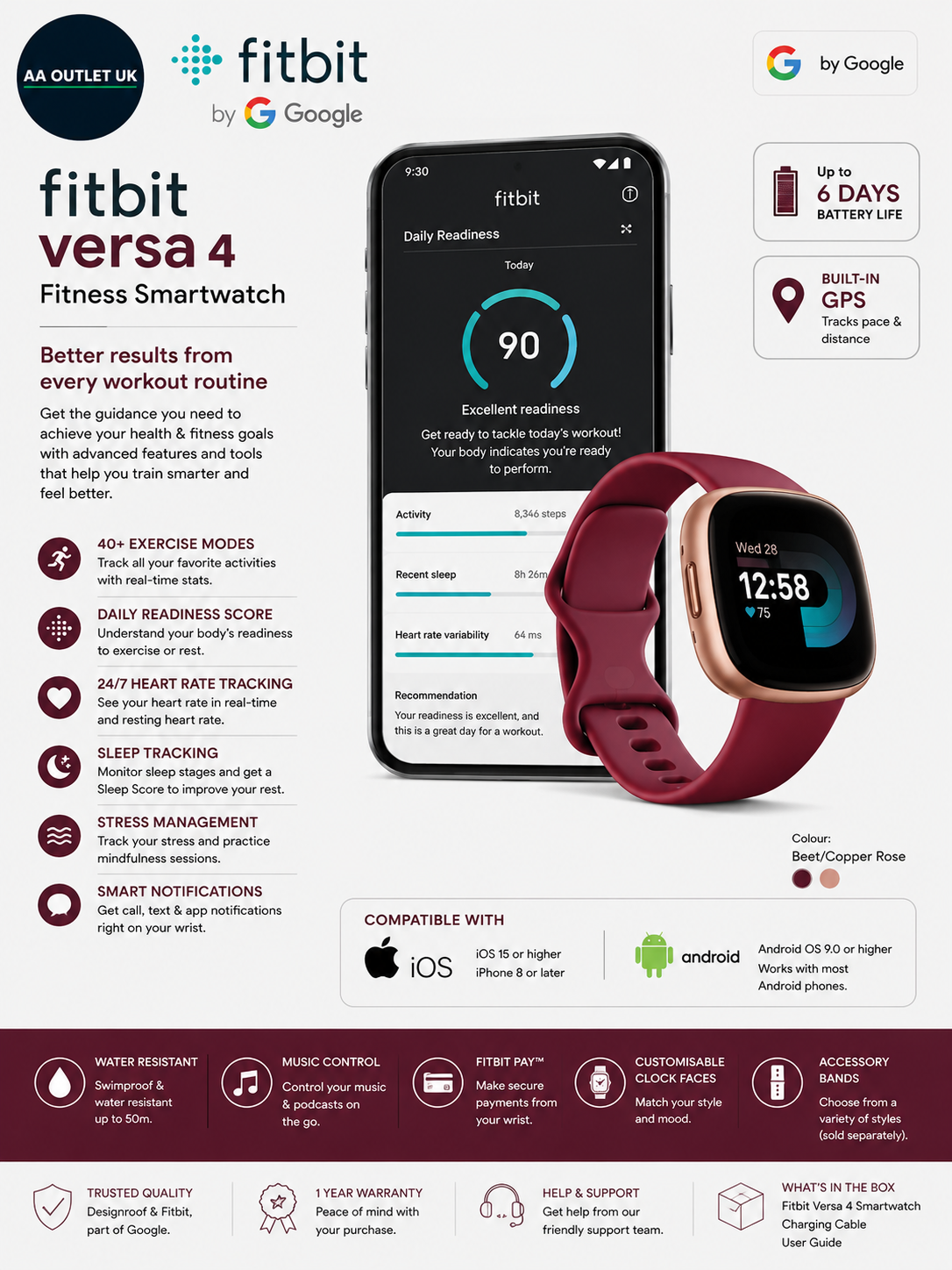 Google Fitbit Versa 4 Fitness Smartwatch Built In GPS 6 Days Battery Life