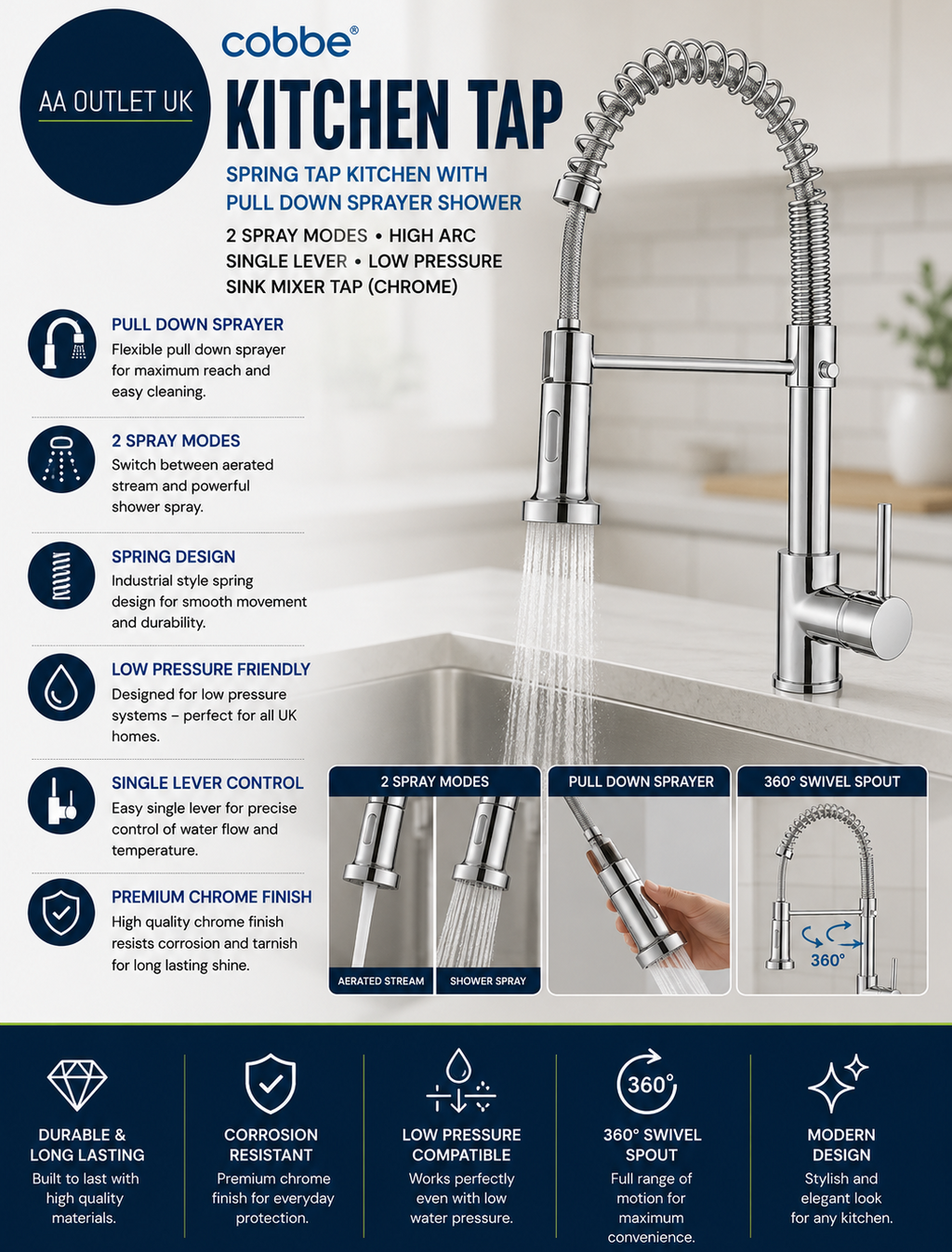 Cobbe Kitchen Spring Tap Kitchen Pull Down Sprayer Shower 2 Spray Modes